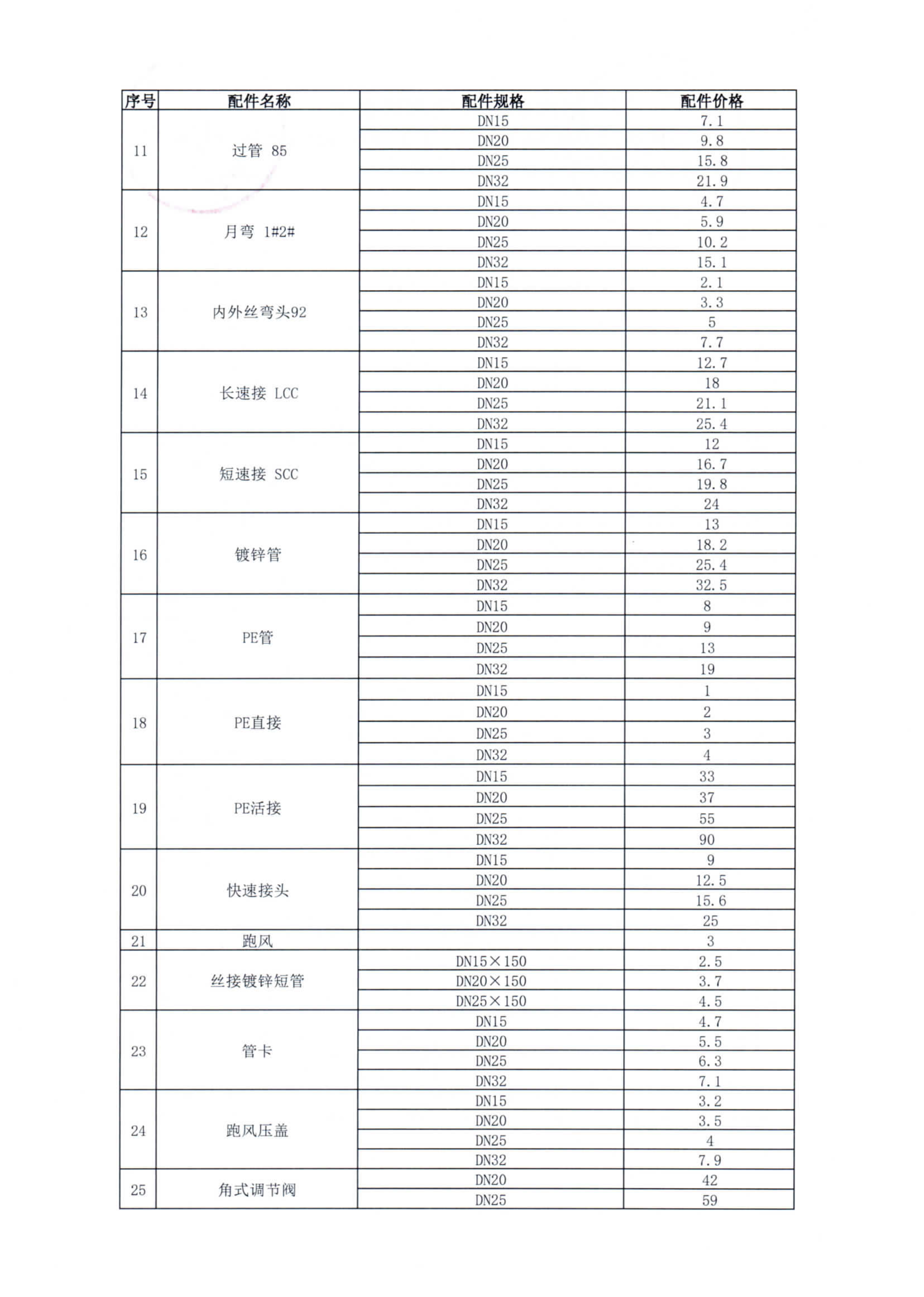 Z6���������ǲ�(�й���)�ٷ���վ