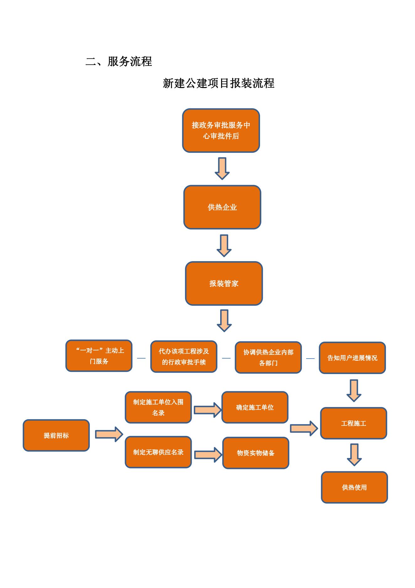 Z6���������ǲ�(�й���)�ٷ���վ