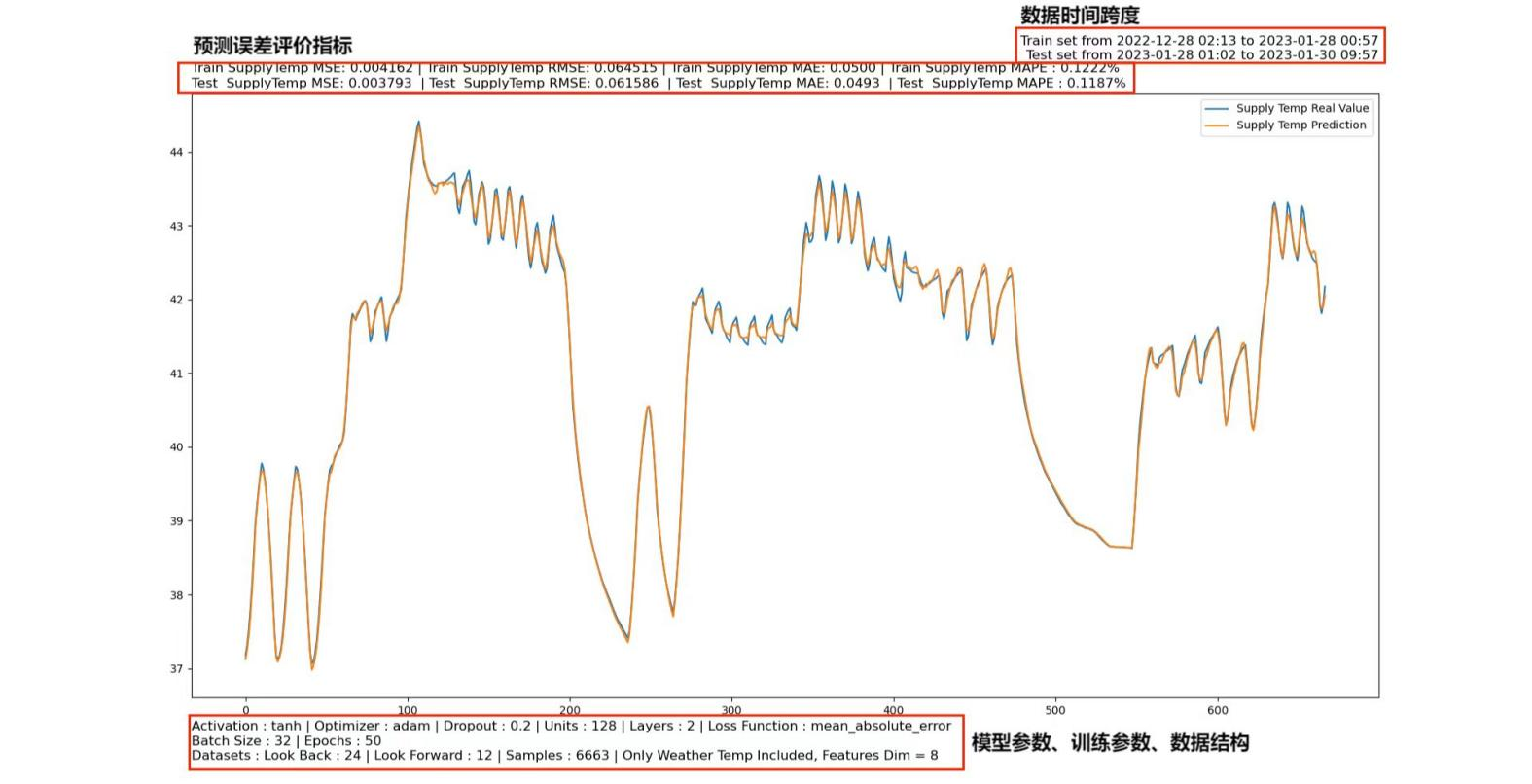 Z6���������ǲ�(�й���)�ٷ���վ