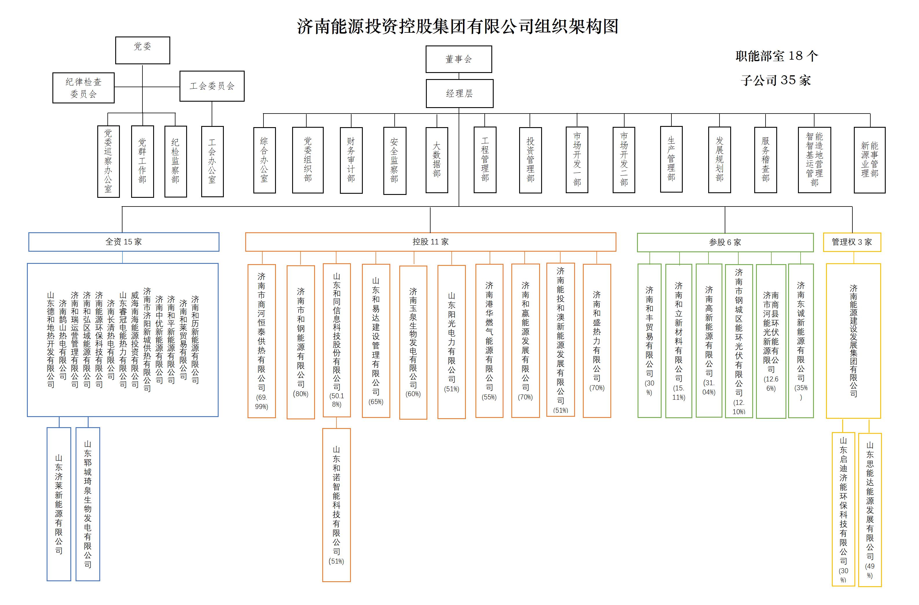 Z6���������ǲ�(�й���)�ٷ���վ